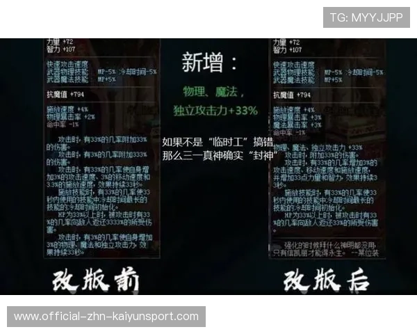 数据封神！历史第一